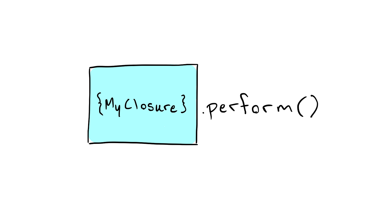 understanding-swift-closures-the-startup-medium