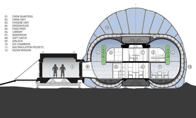 Interior design of an ice dome courtesy of nasa langley research center Interior design of an ice dome courtesy of nasa langley research center