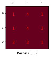 multiplication matrix kernel sampling Science with Data Transposed Up Convolution â€“ Towards