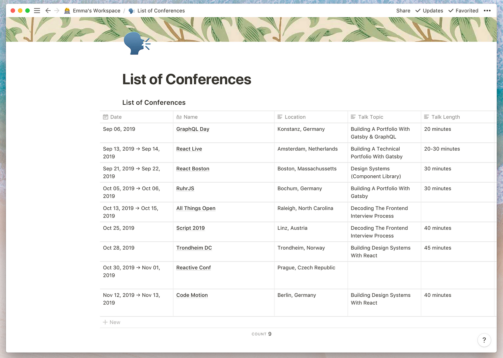 List of conferences