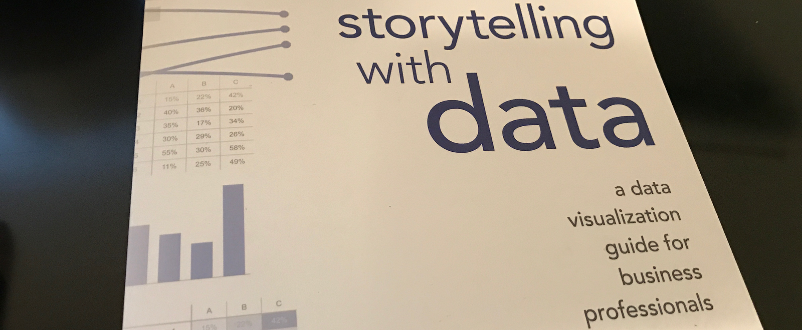 Storytelling With Data: A Data Visualization Guide For Business ...