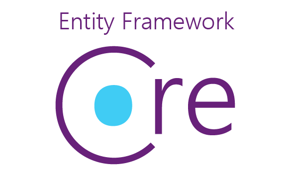 Полнотекстовый поиск entity framework core