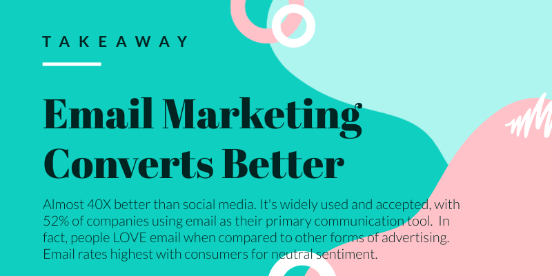 Takeaway: Email Marketing Converts Better.