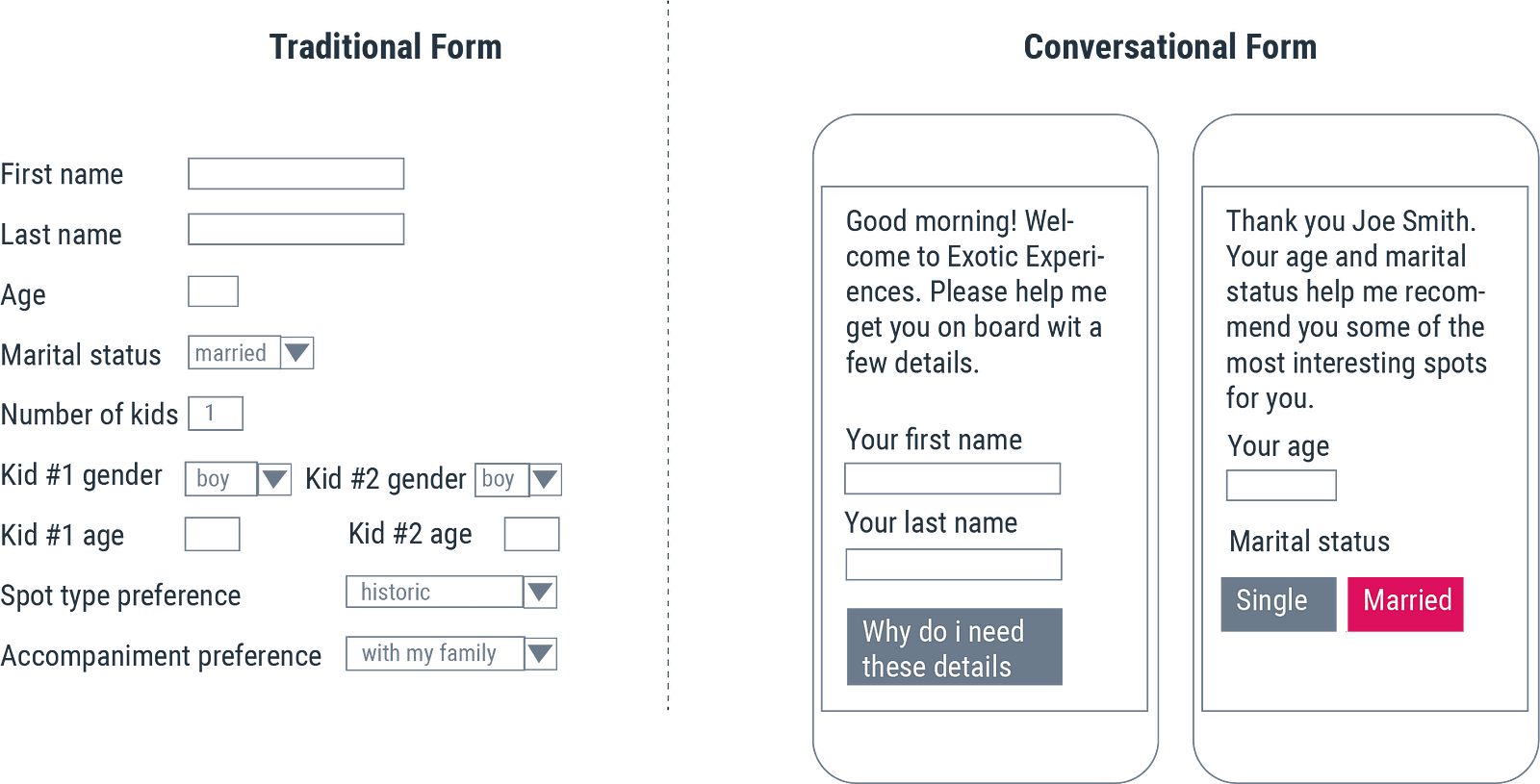 typeform ios #2 experience at time solution a one solution â€” â€” user Kickass