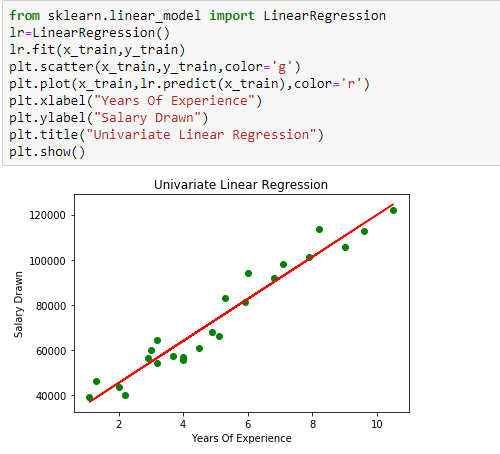 excel linear regression slope