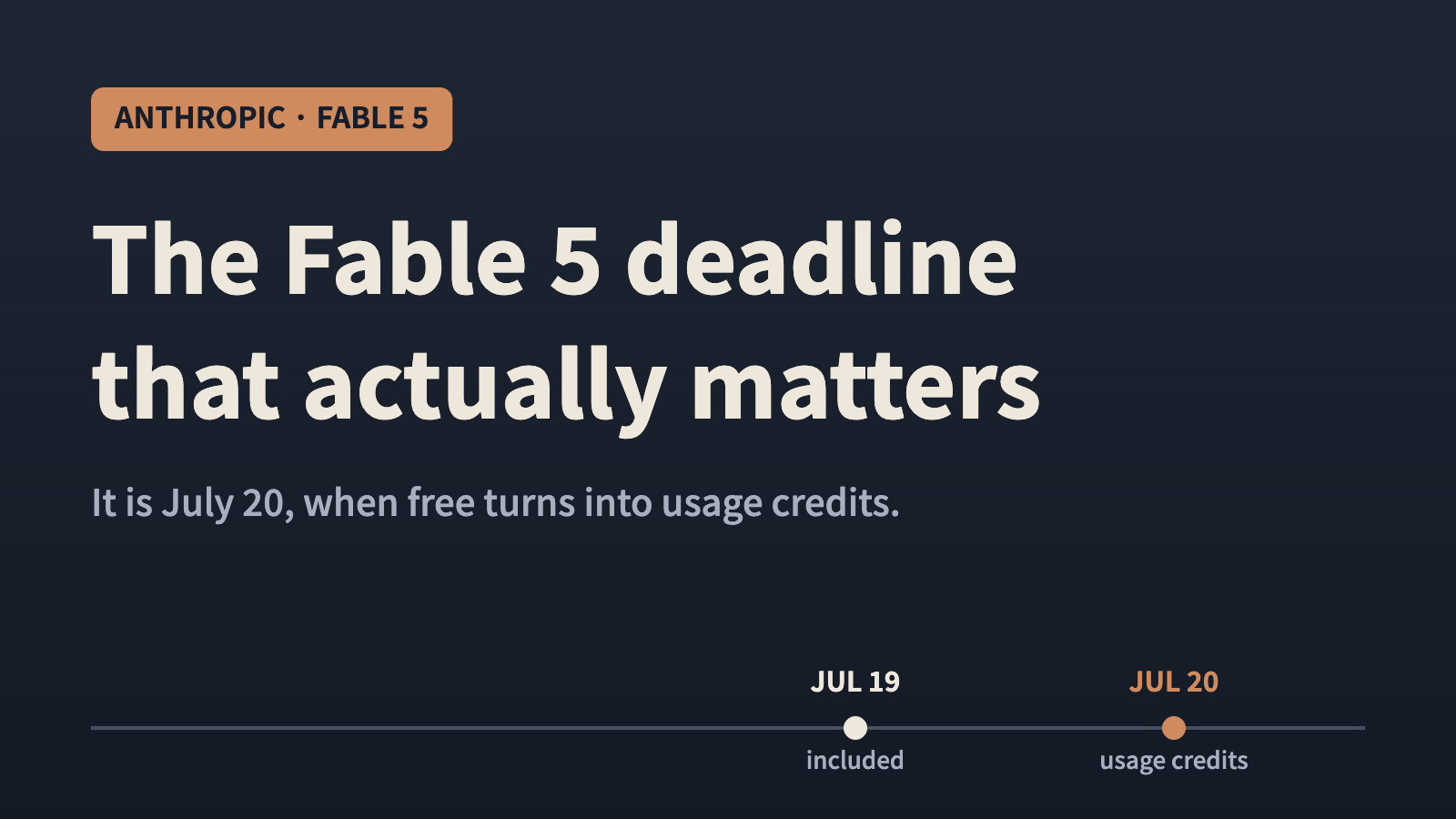 Anthropic Extended Free Fable 5 Access Twice. The Deadline That Matters Is July 20