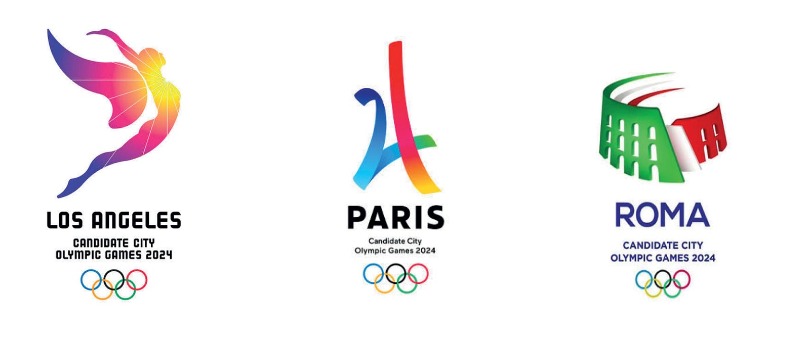What makes a winning Olympic bid logo? Michail Kowal Medium