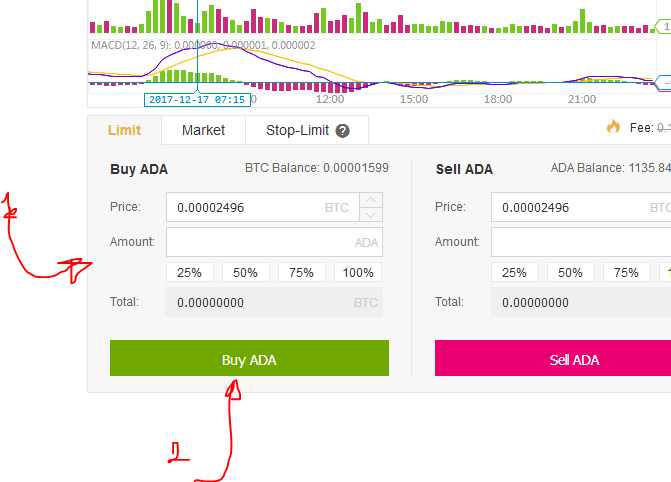 buy ada with bitcoin