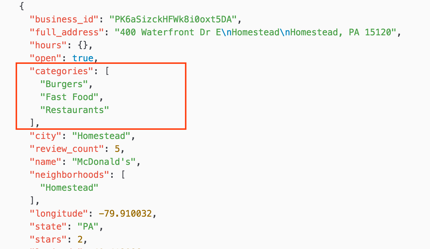 json data representation