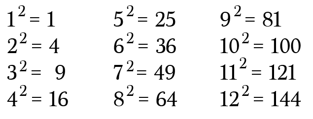 find-perfect-squares-mentally-with-this-trick-math-hacks-medium