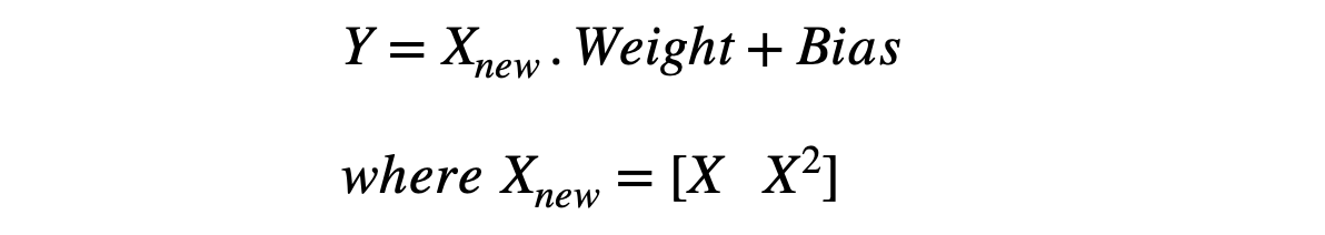 Relationship between Y and X in terms of weight and bias