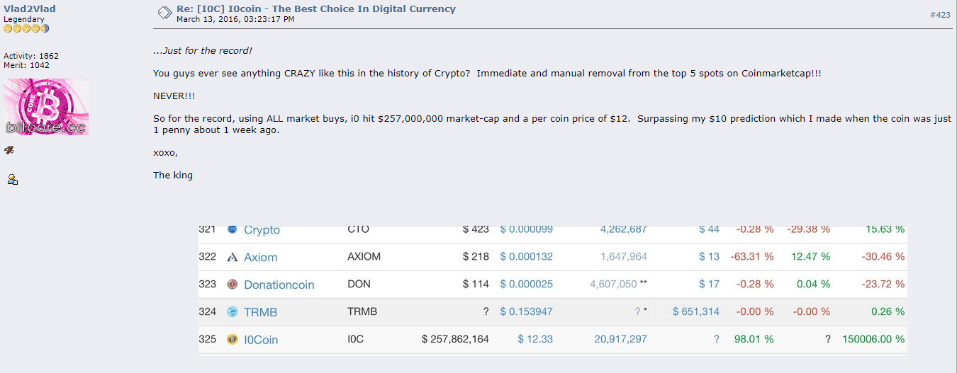 Best Crypto Tools: The Ultimate Checklist for 2019