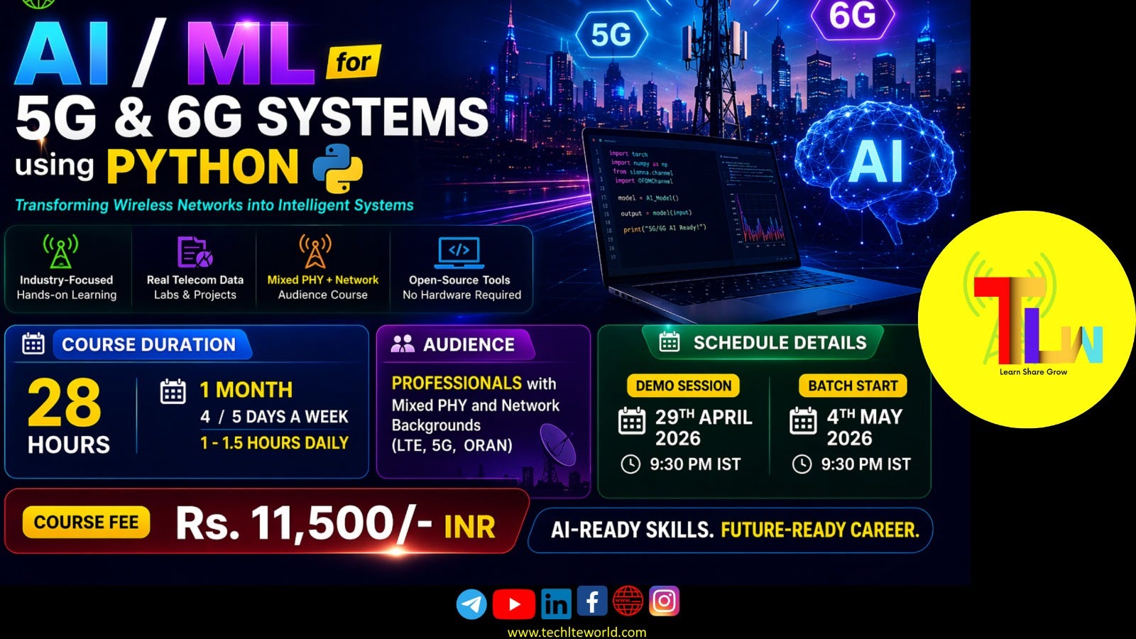 AI & Machine Learning for 5G/6G Networks using Python | TechLTEWorld