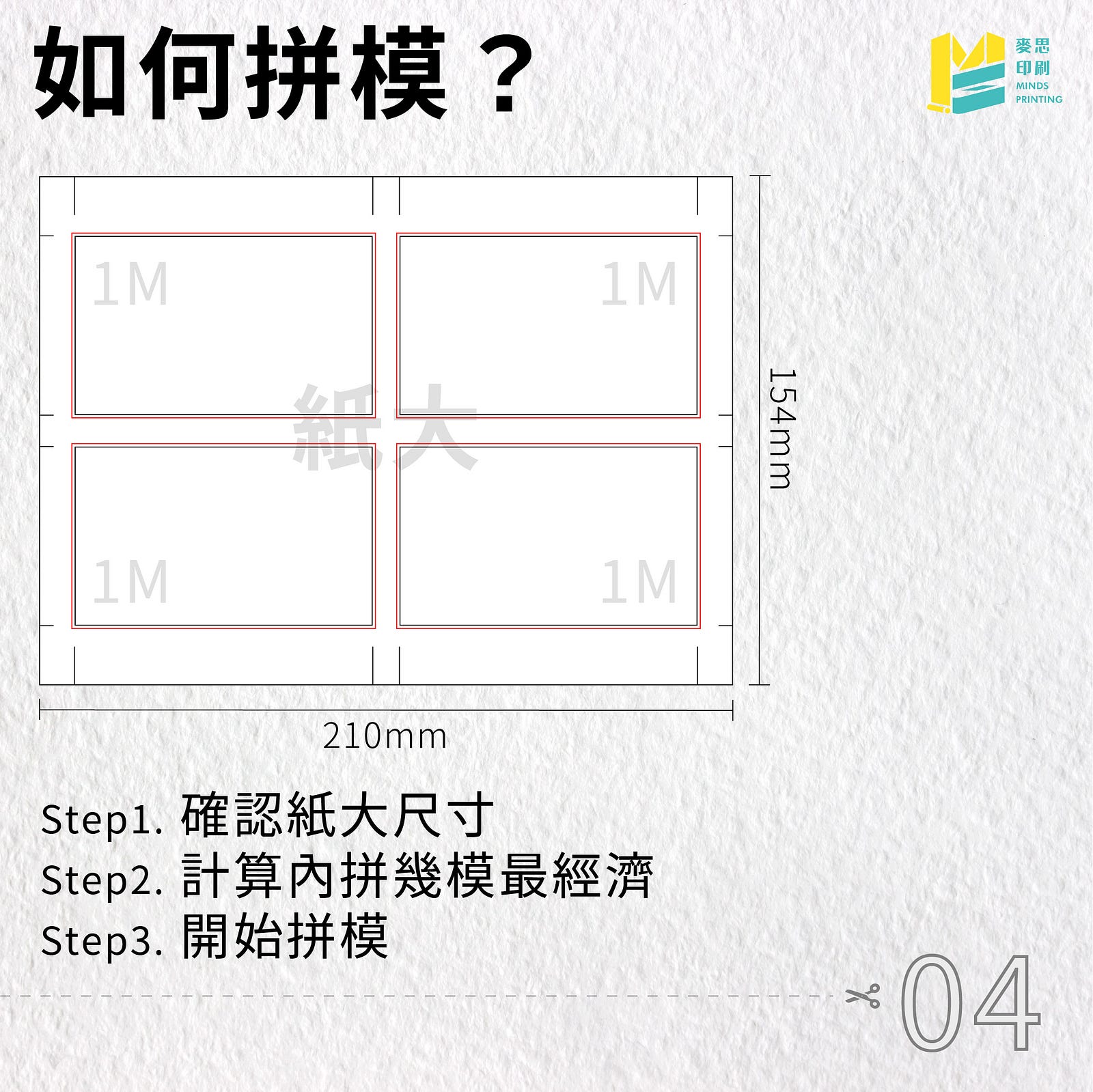 「你的名片幾模大？印刷常聽到的模數你知多少」-如何拼模？