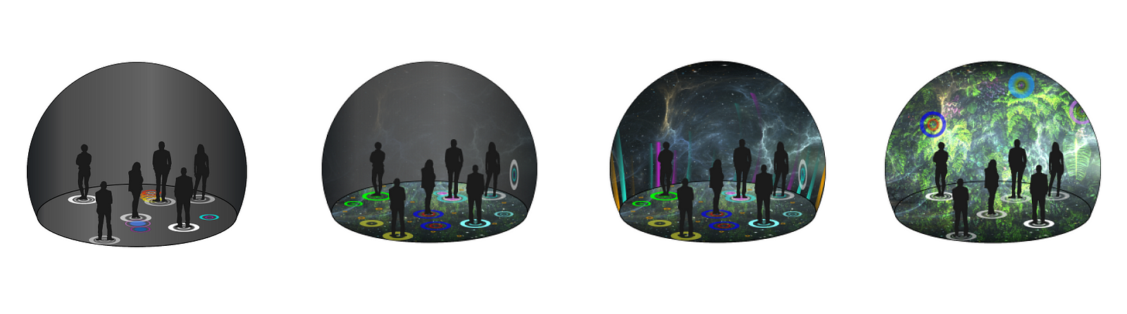 Four dome sketches with silhouettes of people standing inside the dome with different projections on the background