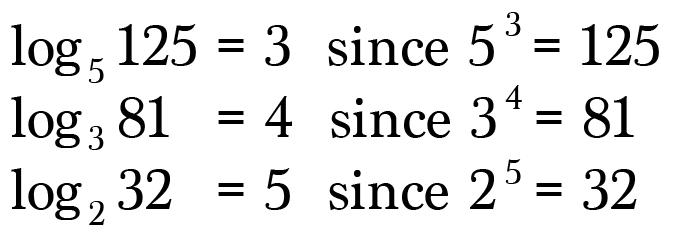 logarithm examples easy Math Logarithms Medium Understanding â€“ and Roots â€“ Hacks