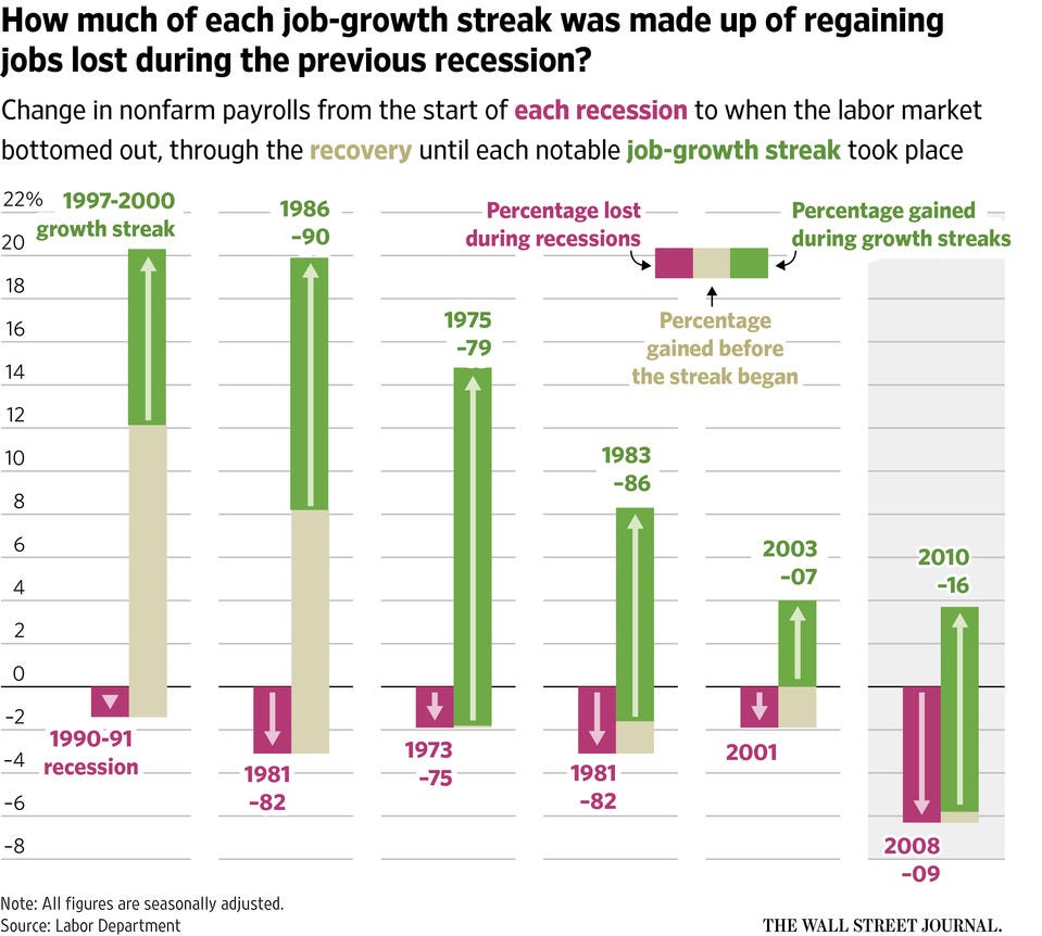 Chill Out Republicans: Life In The United States Is Really Good On A ...