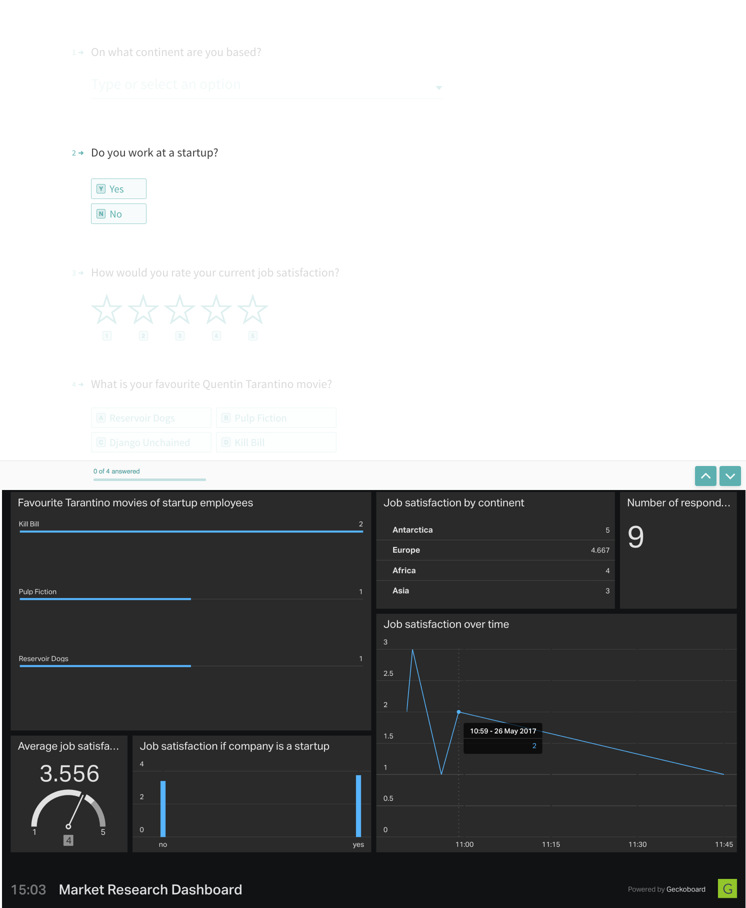 google vs surveymonkey forms We How  [ Review ] Typeform  Typeform A  Use U2013 100