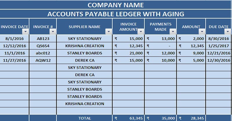 10 Best Accounting Templates In Excel By ExcelDataPro