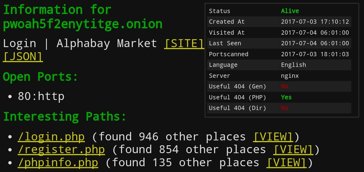 Darknet onion search как установить браузер тор на виндовс фон hydra2web