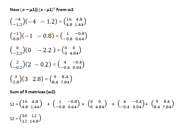 Dimensionality Reduction(PCA And LDA) – Wavy AI Research Foundation ...