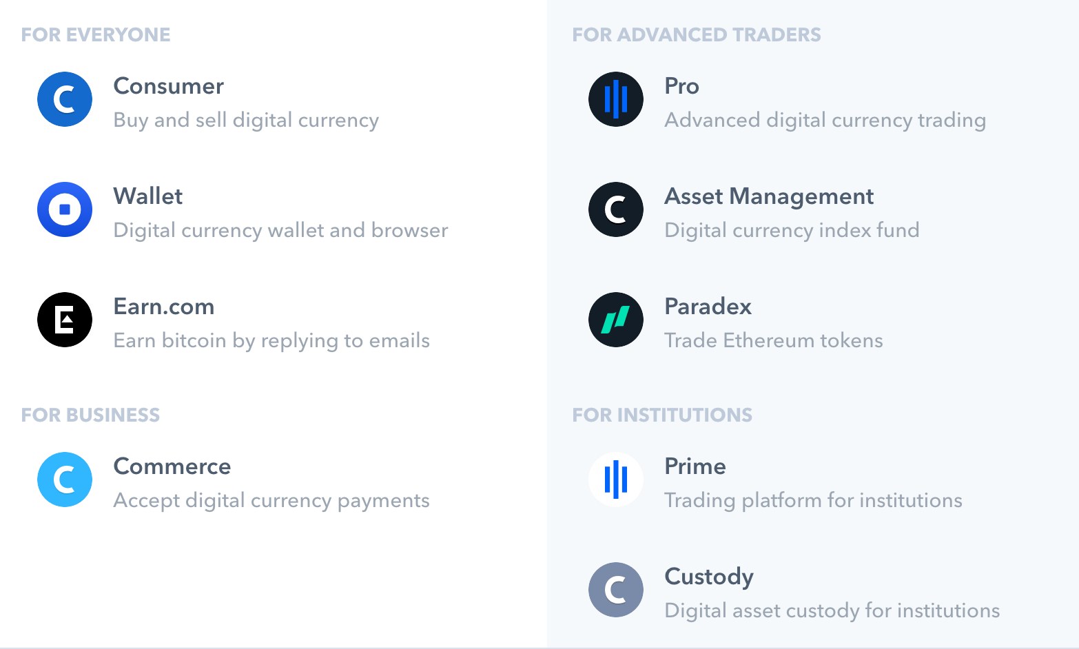 0xproject ico token price which iota host