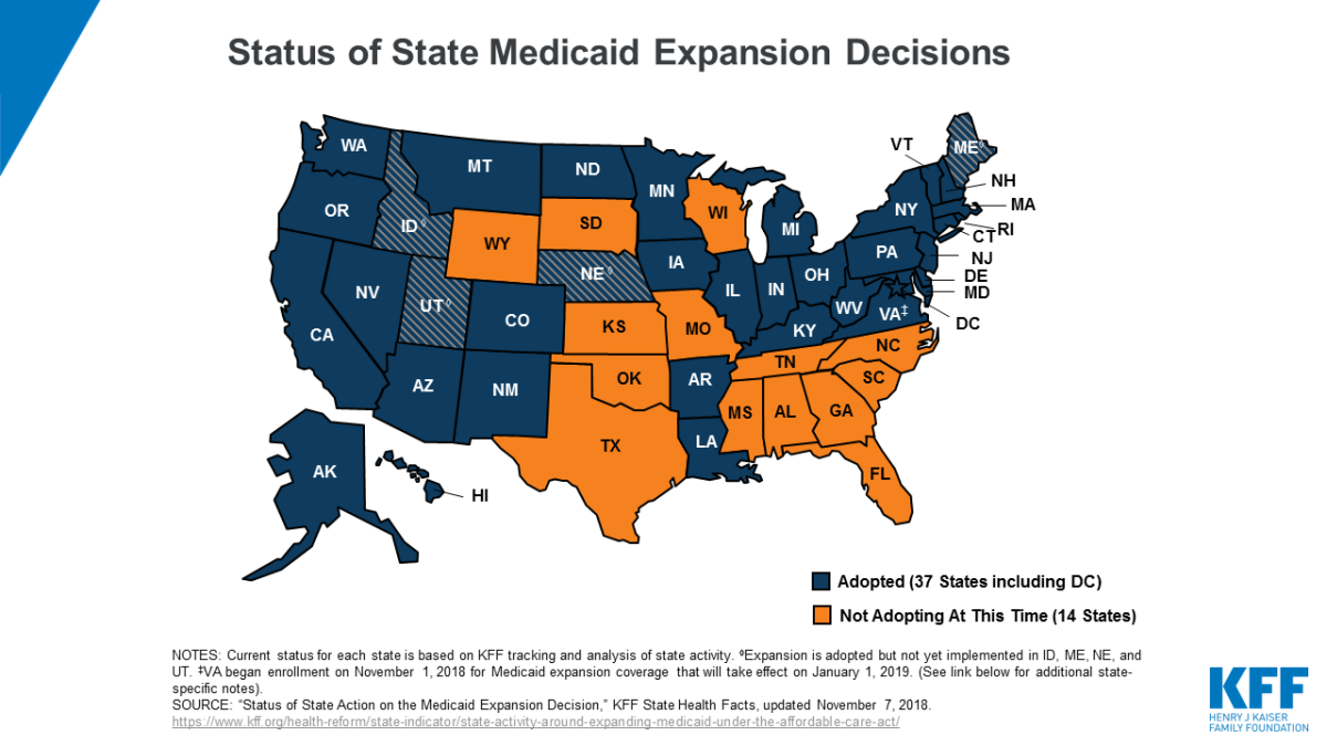 Medicaid Expansion States Map