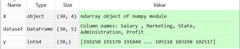 Multiple Linear Regression Using Python – Manja Bogicevic |Machine ...