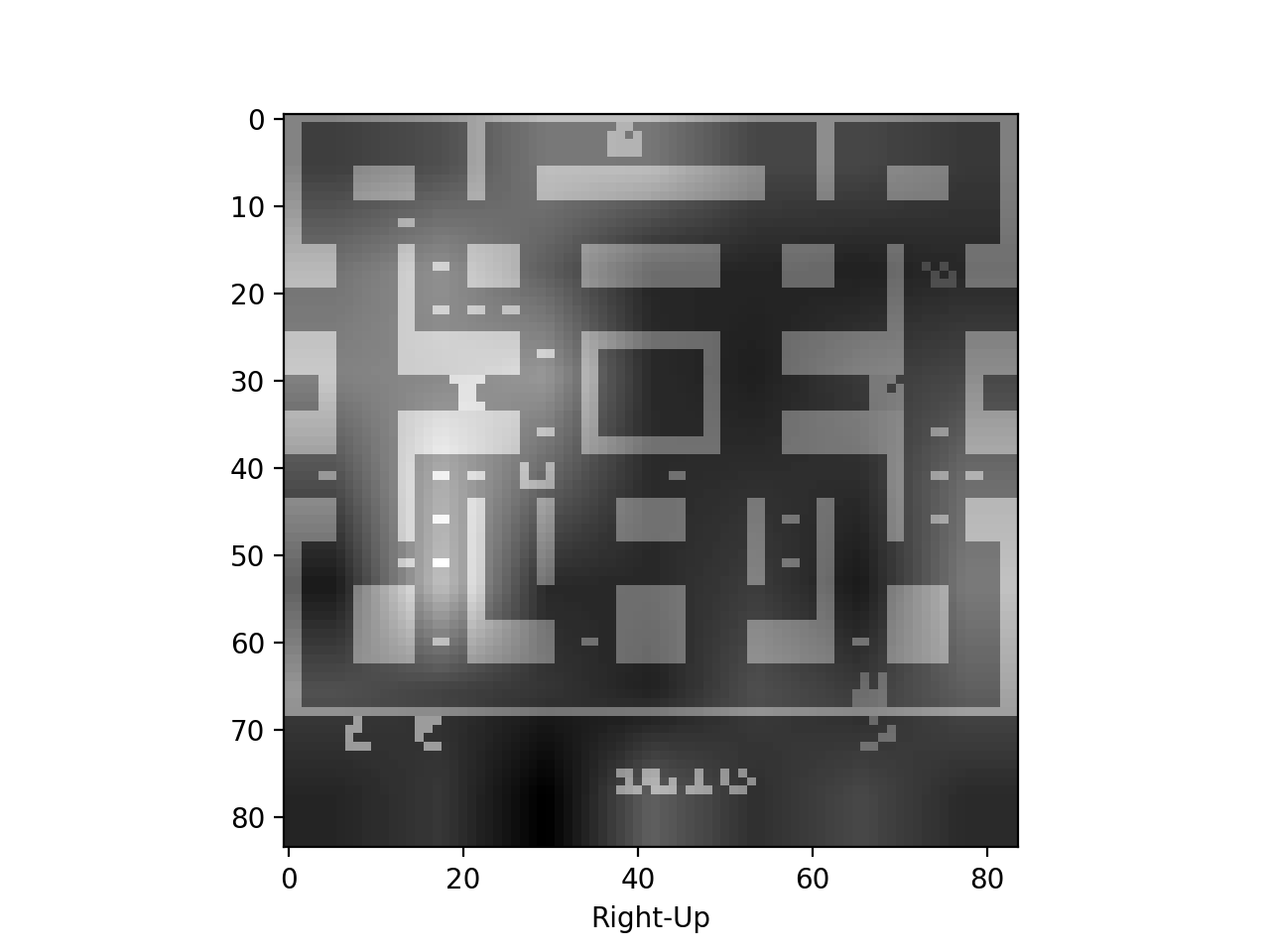 The class activation map for the agent's decision.