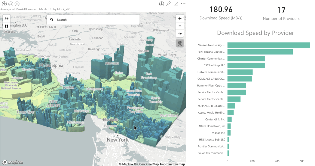 Power Bi Map Sample