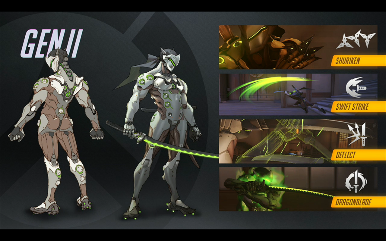 Overwatch: Blackwatch Genji Skin a Strong Possibility