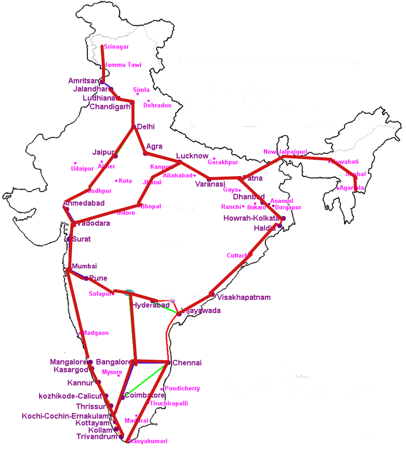 Bullet Trains And The Future Of India Balaji Viswanathan Medium