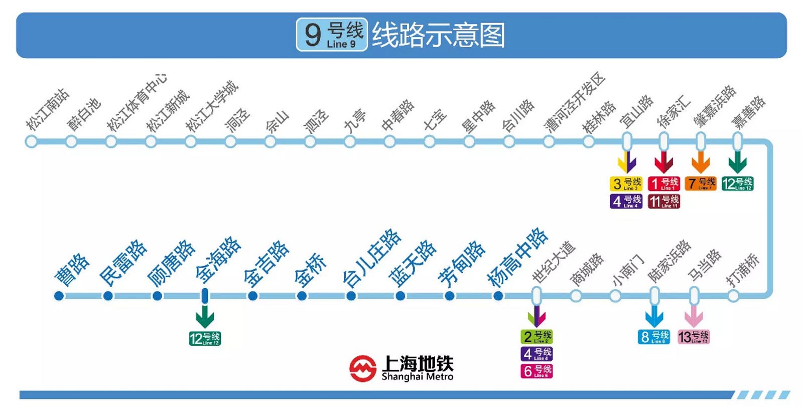 Shanghai Metro’s new Line 17, Line 9 extension will open this weekend!