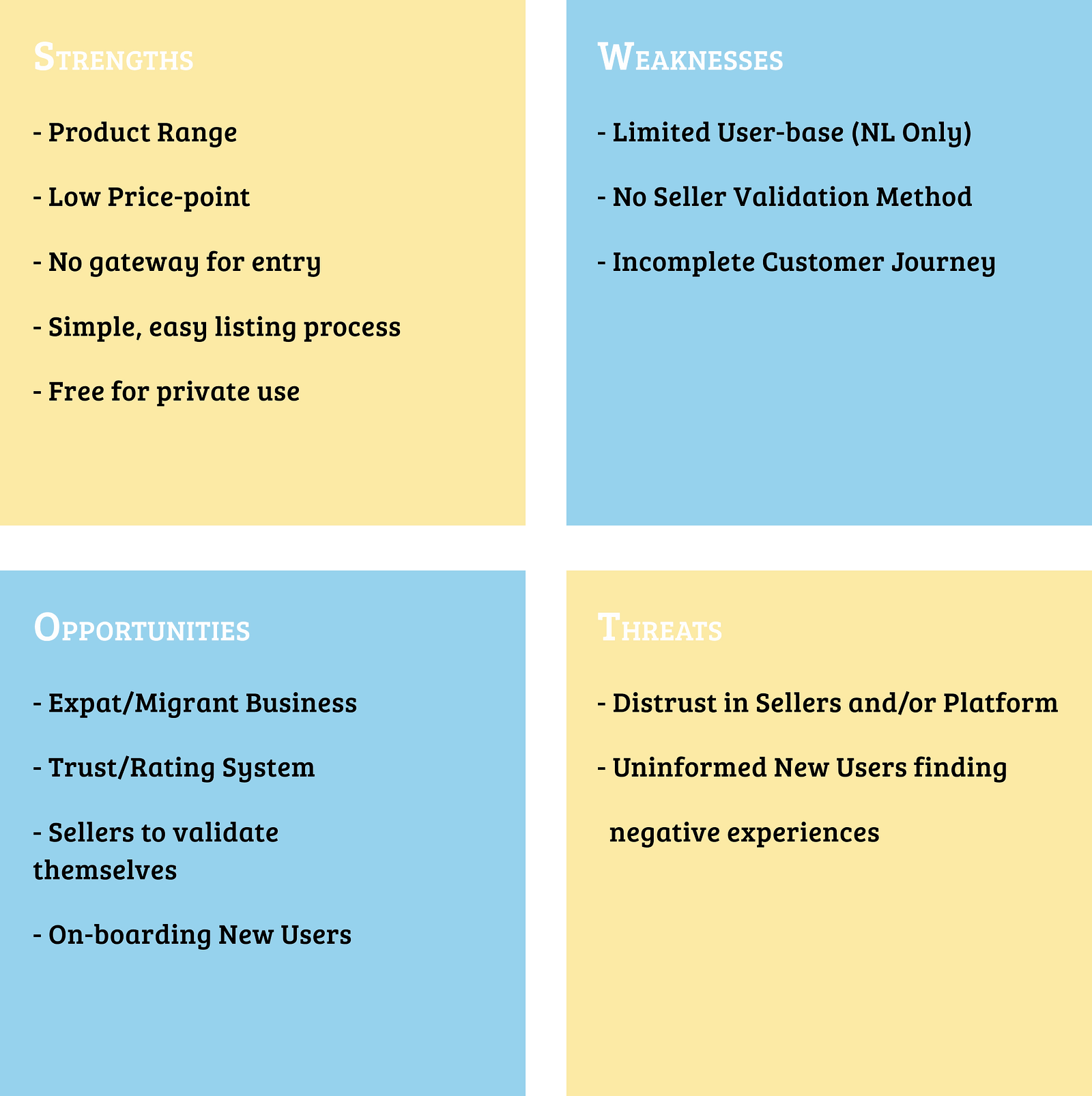 case-study-analysis-ebay