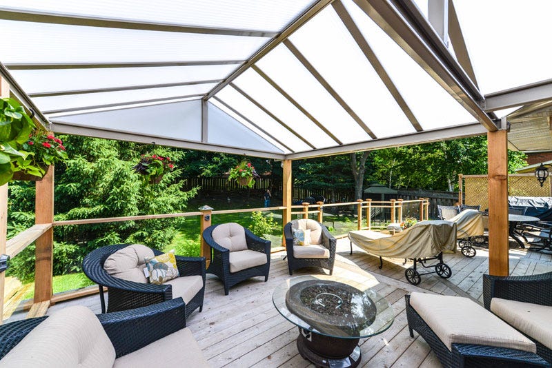 6 Different Types of Patio Covers to Know Bob Medium