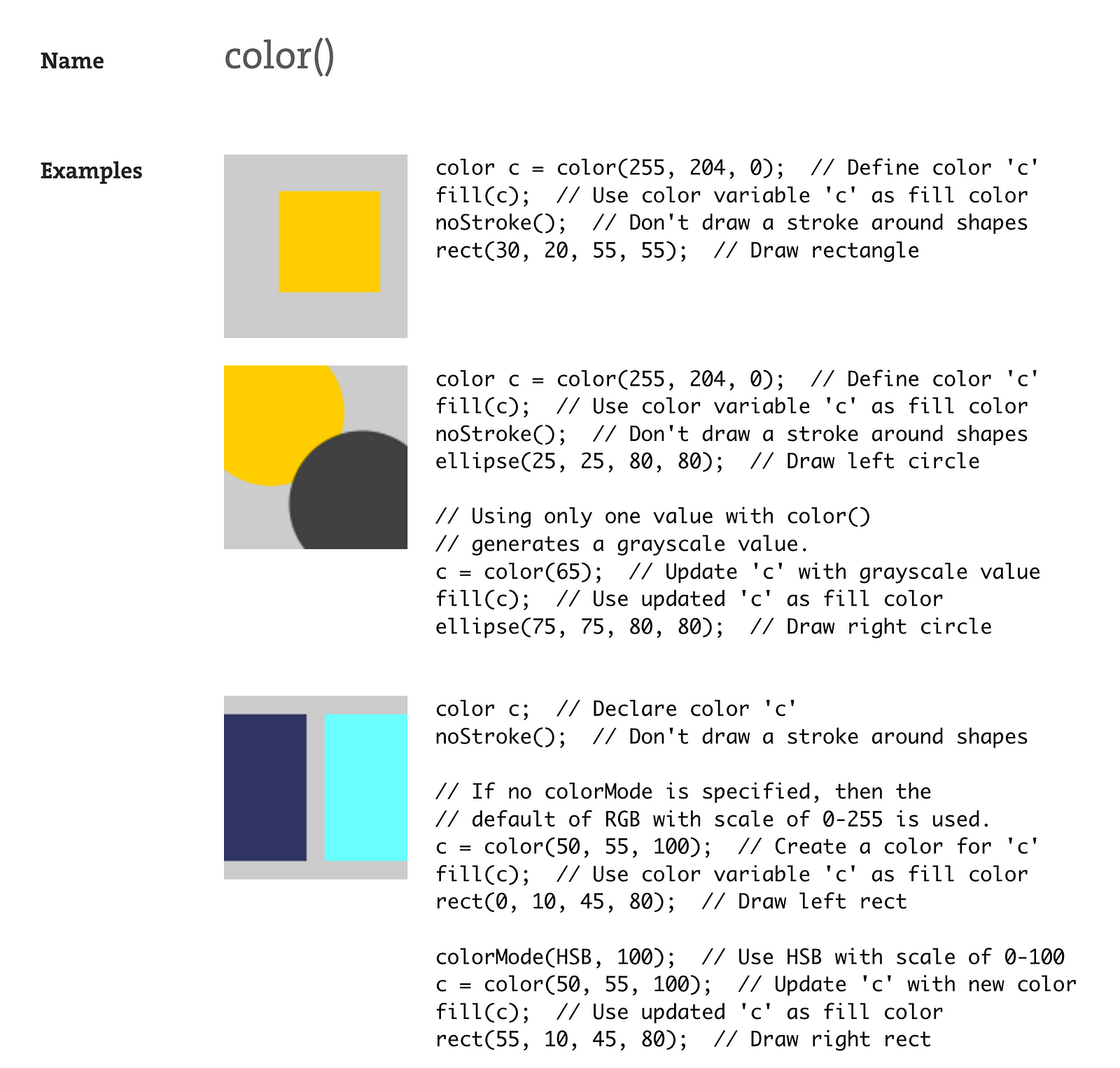 Coding colors – Maggie Chiu Yee Chan – Medium