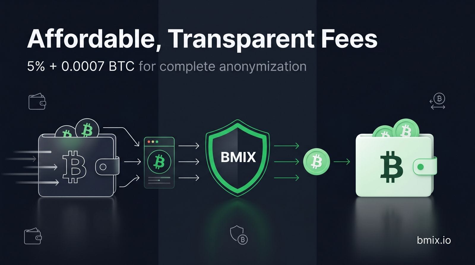 Bitcoin Mixer Fees Explained: The Value of BMIX’s Transparent Fee Structure