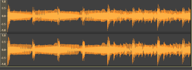 Audio signal feature extraction and clustering 