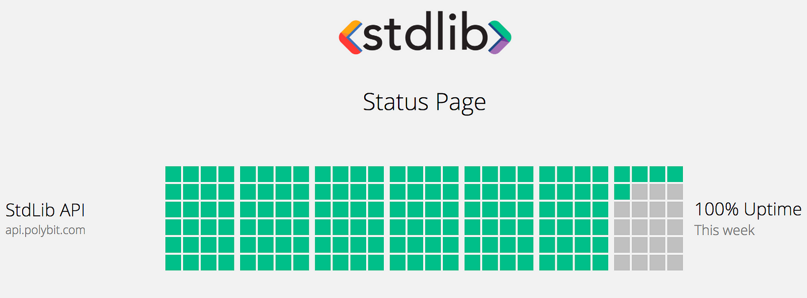 Build a “Serverless” Ping Service + Status Page in 5 Steps ...