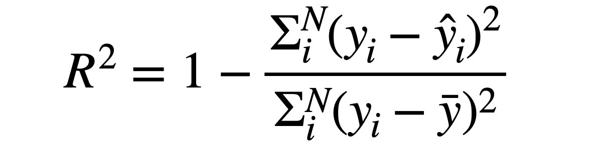 evaluation-metrics-for-regression-models