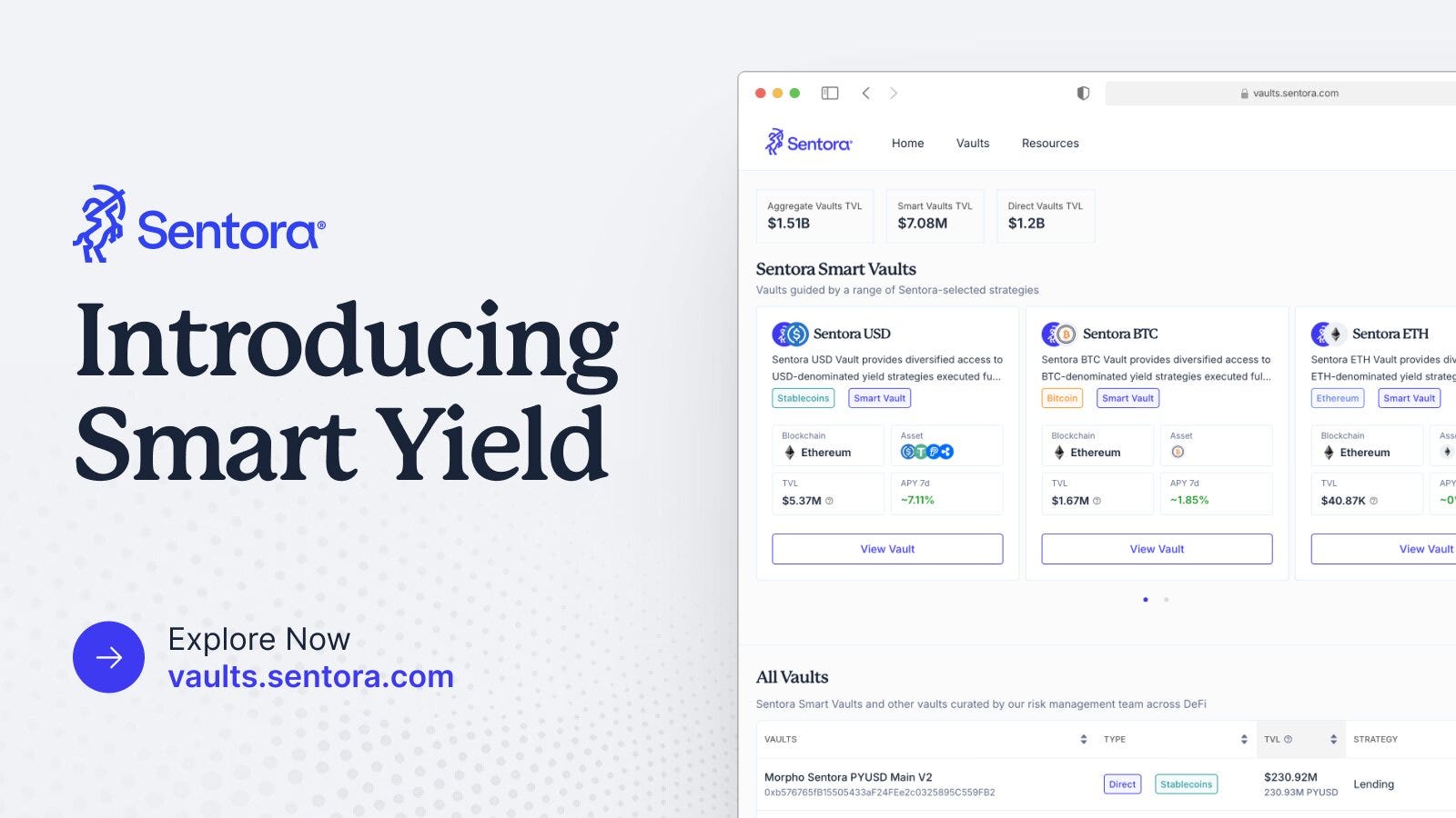 Introducing Sentora Smart Yield: Browse, Discover and Analyze DeFi Vaults