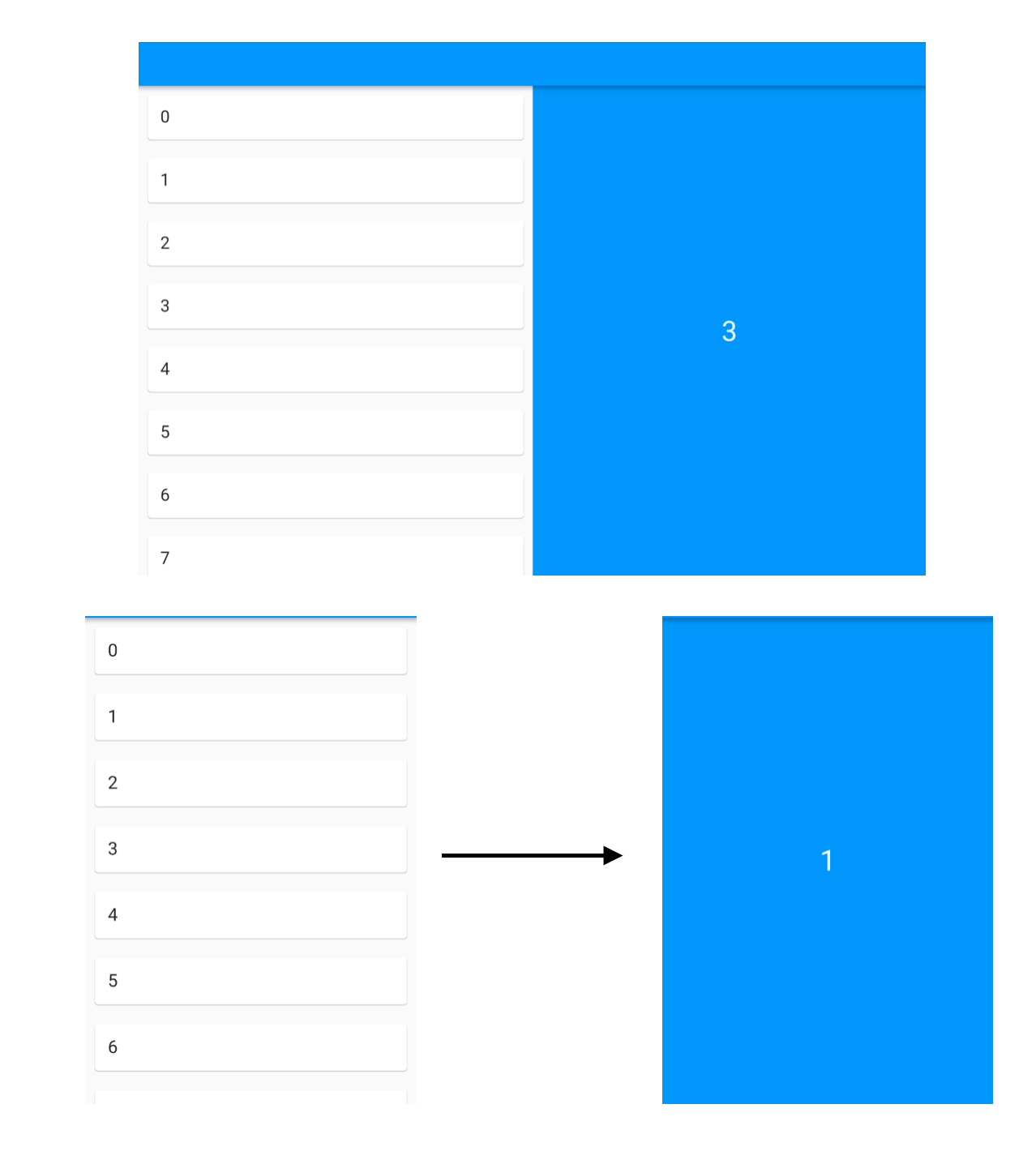 Developing for Multiple Screen Sizes and Orientations in Flutter ...