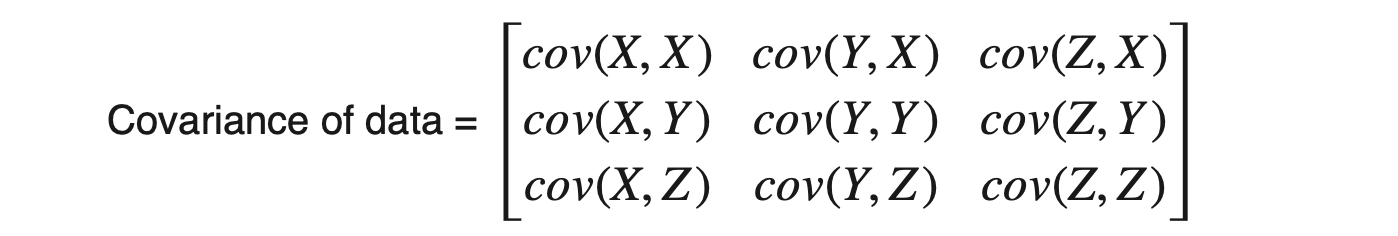 Covariance of three variables
