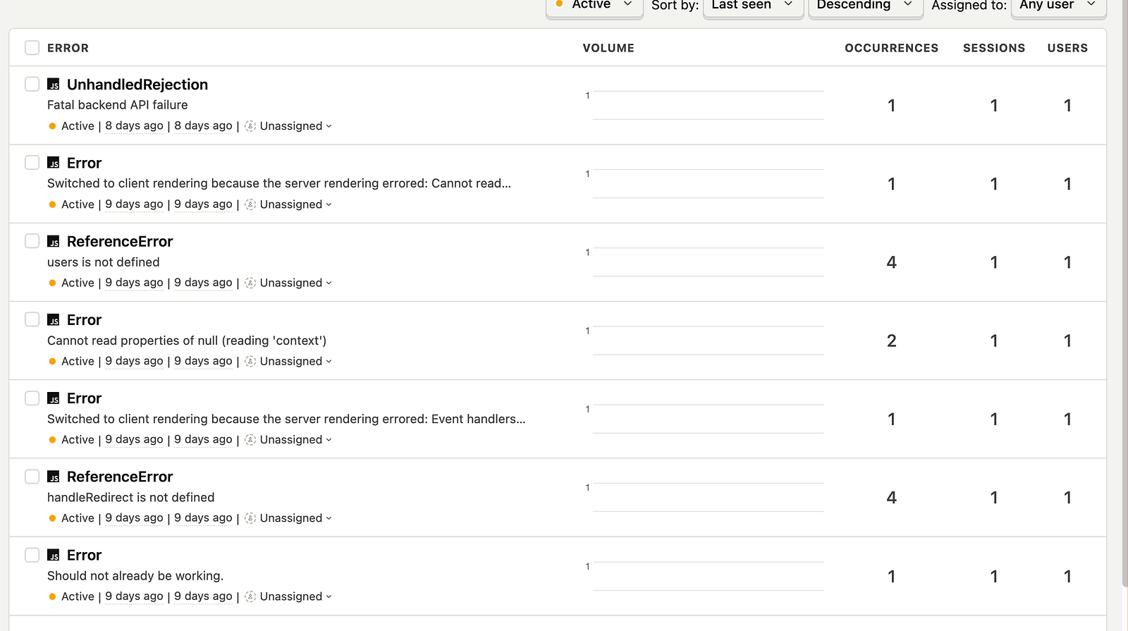 Fig: List of all the errors in the app