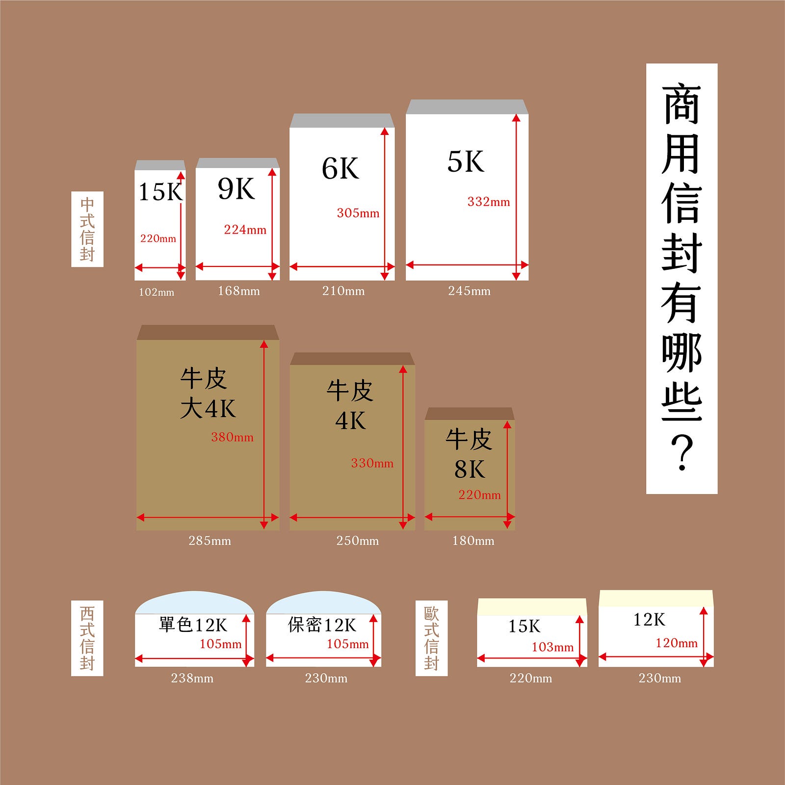 信封尺寸