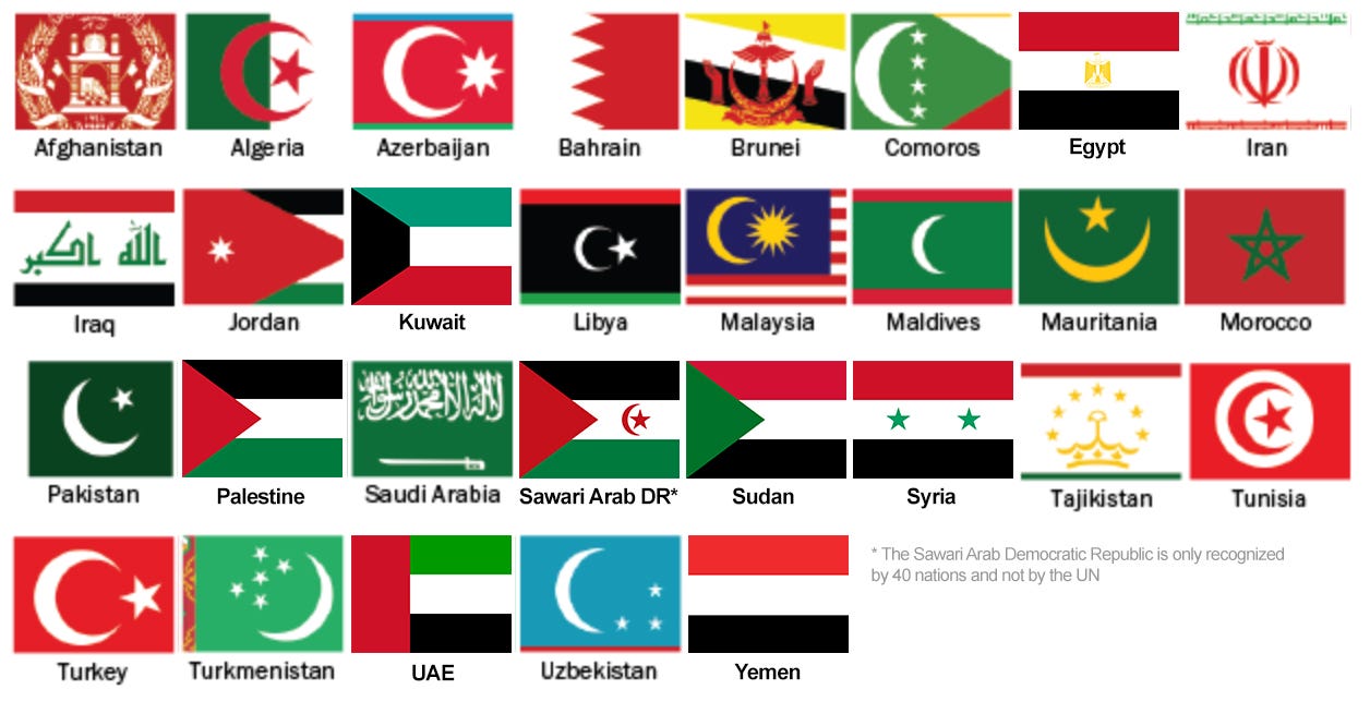 Flags Of Islamic Countries