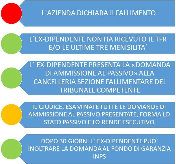 modello sr52 modello sr52