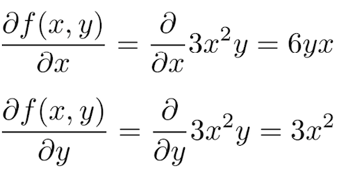 Finding the Gradient of a Vector Function – Towards Data Science