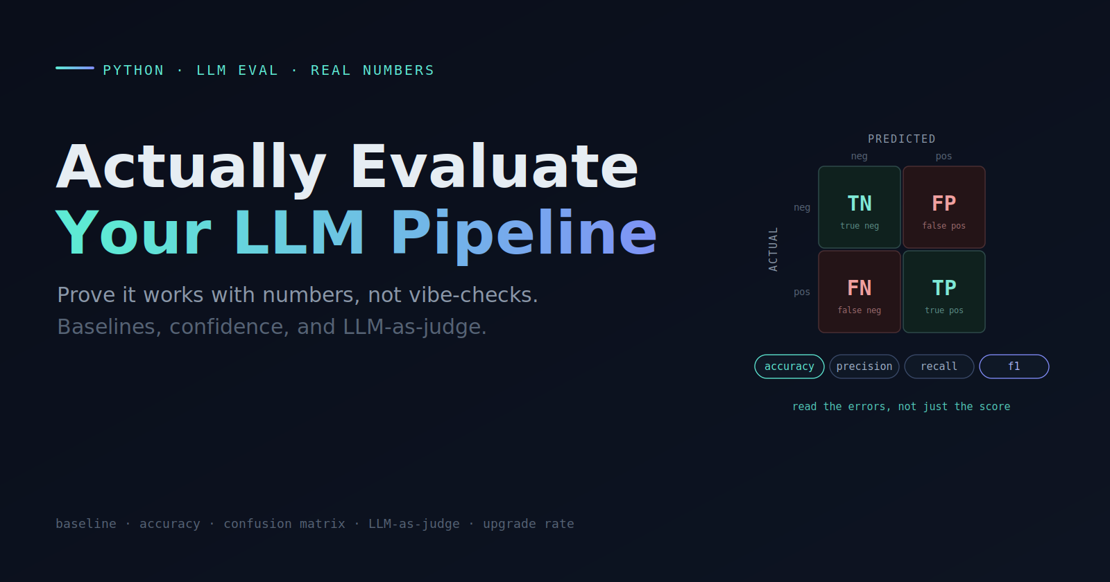 How to Actually Evaluate an LLM Pipeline (Not Just Vibe-Check It)