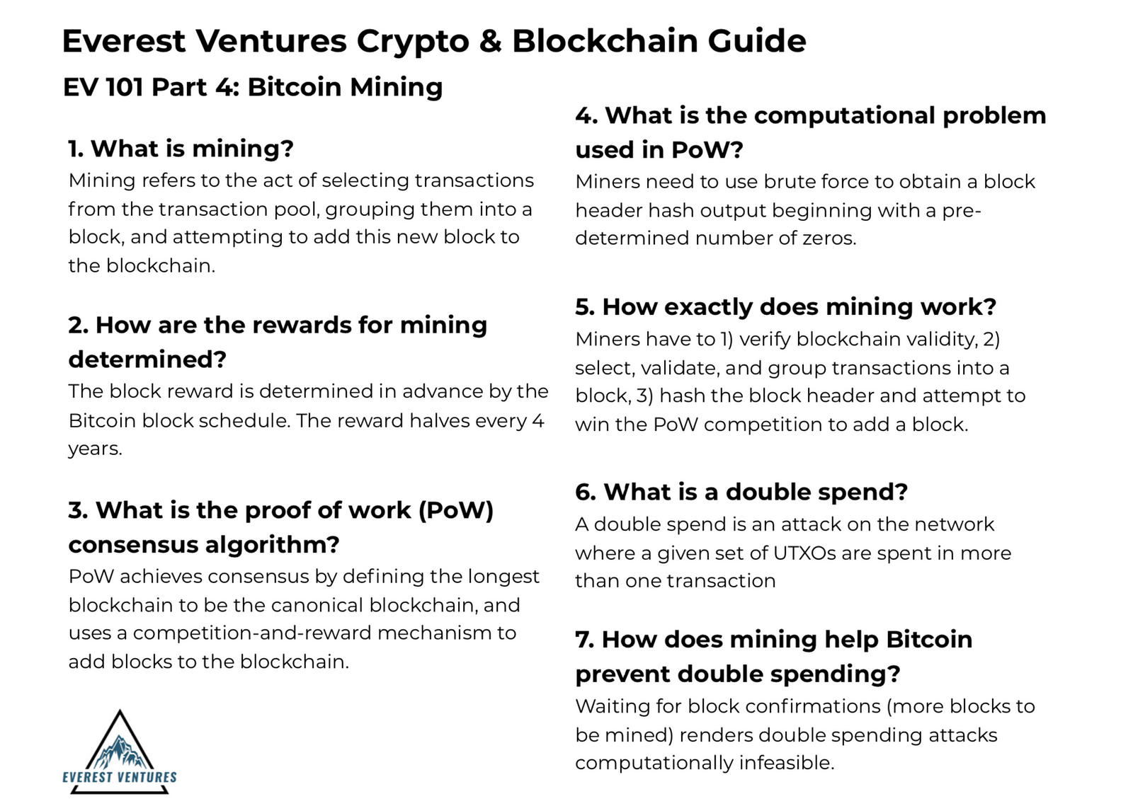 Ev101 Part 4 Bitcoin Mining Everest Ventures Medium - 